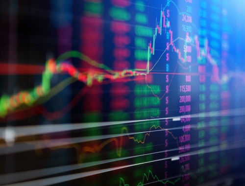 Weekly Market Commentaries