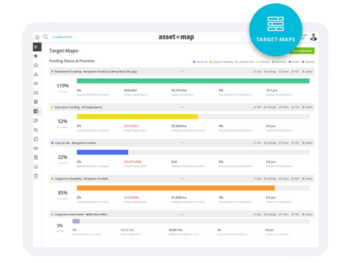 See Your Finances in One Place
