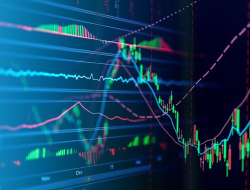Market News