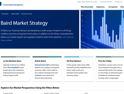Latest Market Outlook
