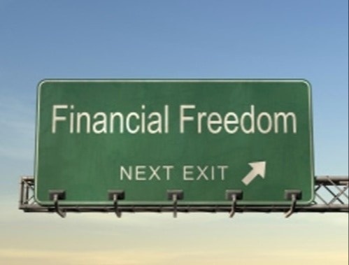 Your Wealth Management 