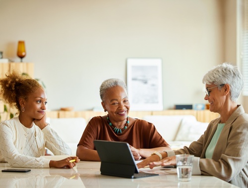 Strategic Social Security Integration