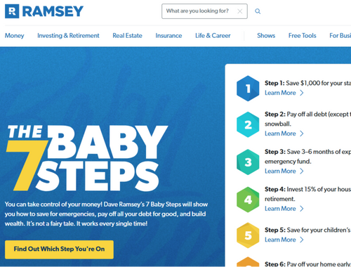 Dave Ramsey: The 7 Baby steps