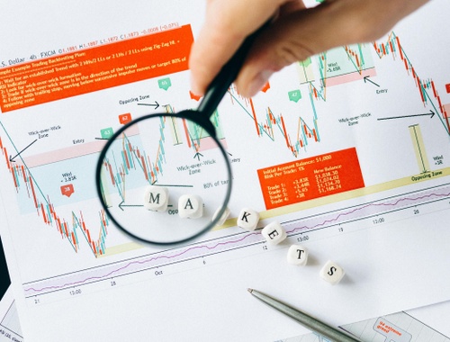 Market Ups and Downs