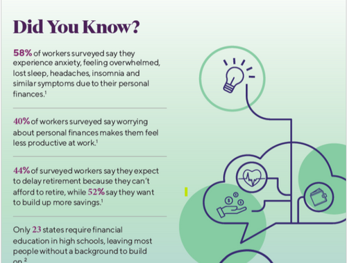 Did You Know?