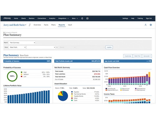 Access Powerful Planning Tools