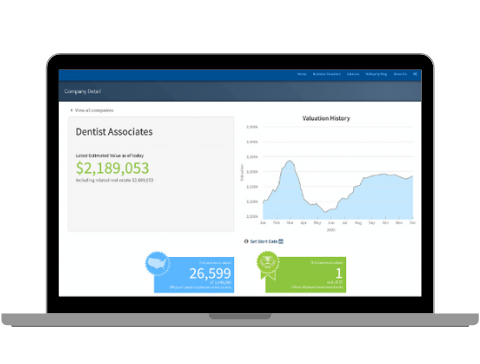Business Value Estimate