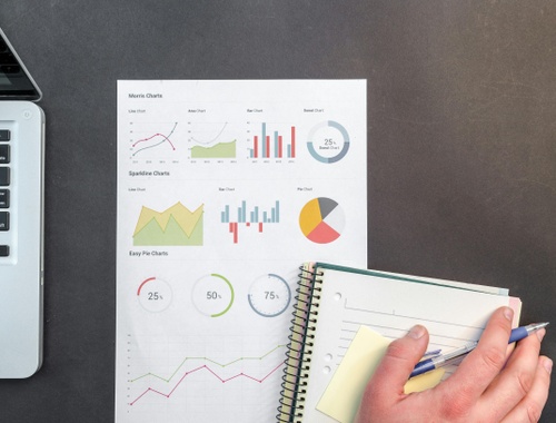 Financial Planning