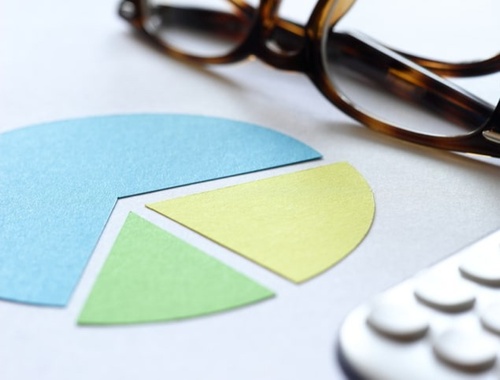 Portfolio Management