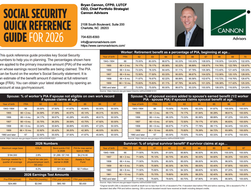 Social Security Guide For 2026