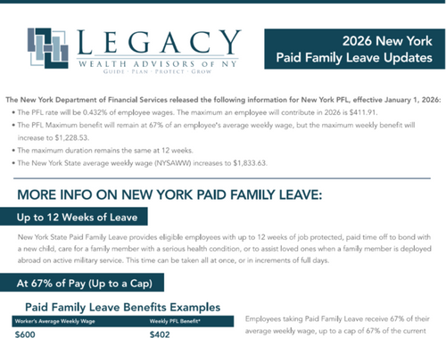 2026 New York PFL Updates