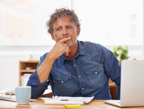 Financial Plan Self Evaluation