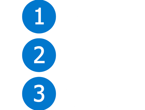 The GPS FORMula
