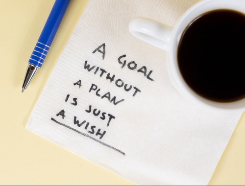 Formal Financial Planning