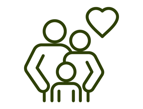 Our Values