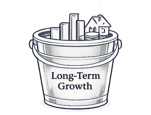 Long-Term Growth