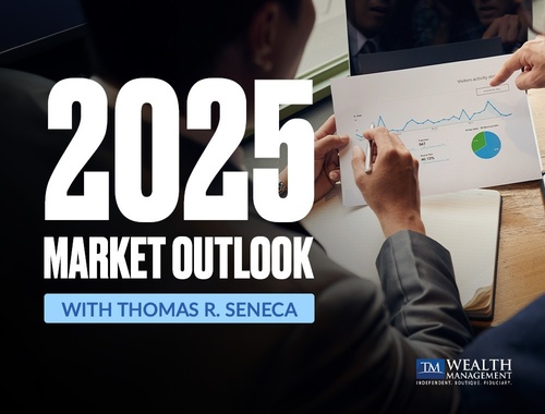 2025 Market Outlook
