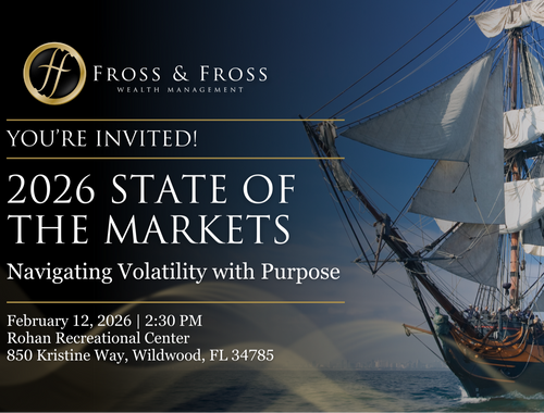 Navigating Volatility with Purpose