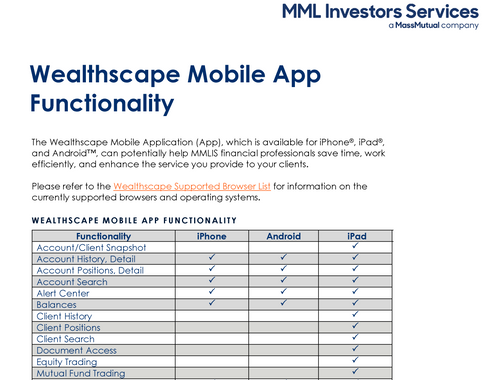 Wealthscape Mobile App Functionality