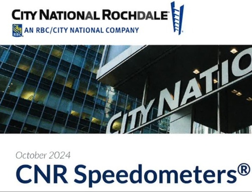 CNR Speedometer -October 2024