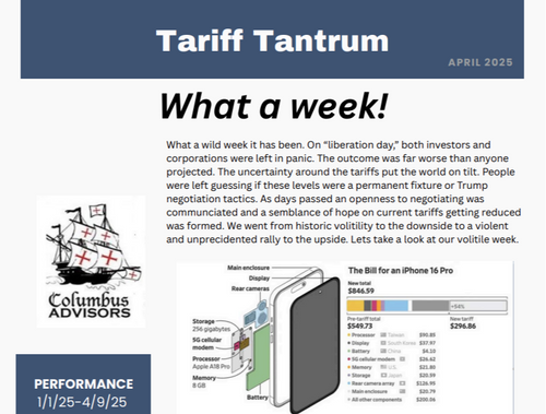 April 2025: Tarrif Trantrum