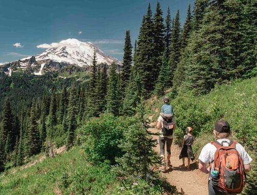 Starting Out On Your Journey