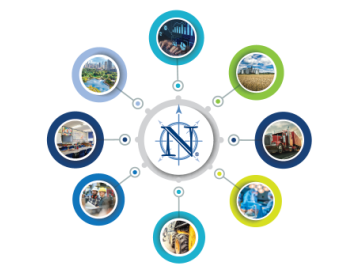 Solutions by Industry