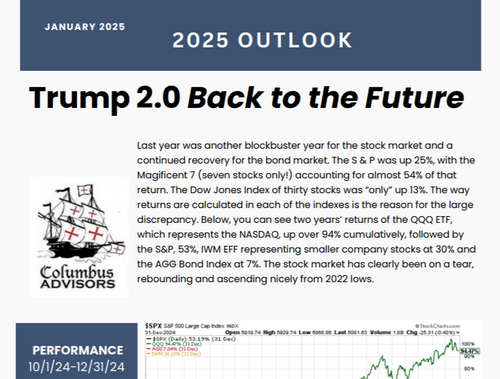 January 2025: 2025 Outlook