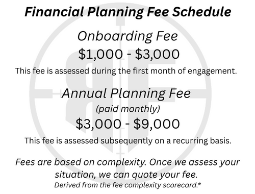 Financial Planning