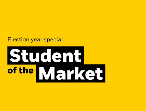 Student of the Market<br/>Election Year Special