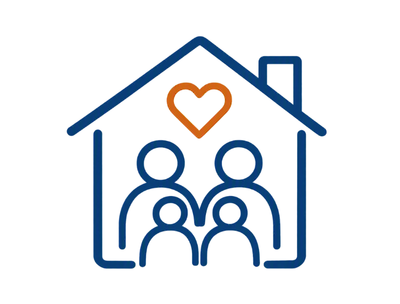 Families