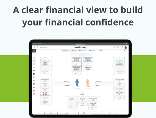 See Your Entire Financial Picture at a Glance