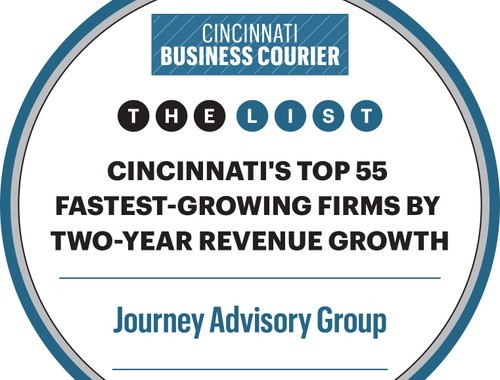 Cincinnati's Top 55 Fastest-Growing Firms By Two-year Revenue Growth