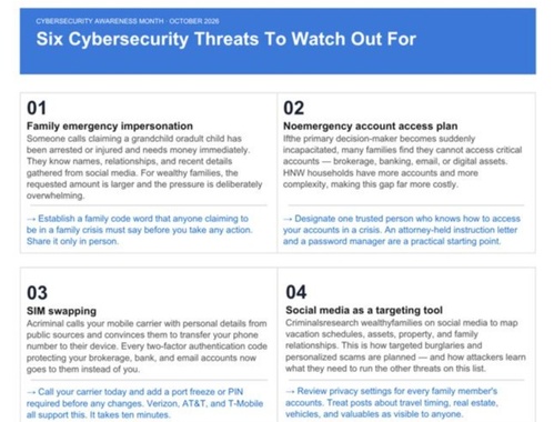 Six Cybersecurity Threats To Watch Out For