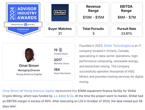 Advisor Industry Awards: The Top 12 Deals of 2024 <br/>