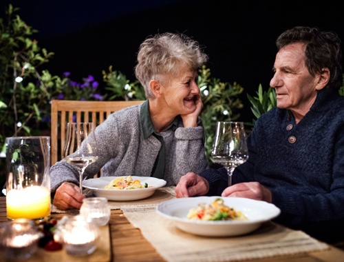 The Retirement Planning Process