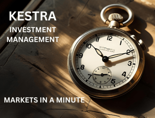 Markets In A Minute