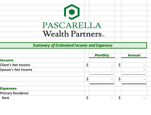 Estimated Income and Expenses Worksheet