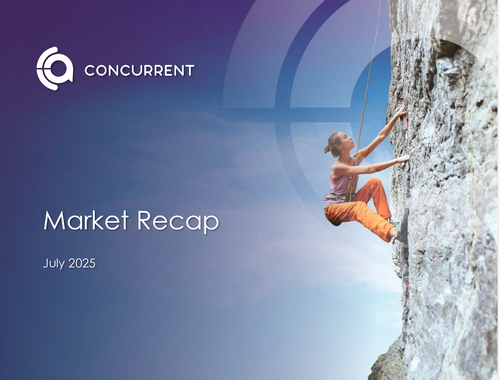 Market Recap
