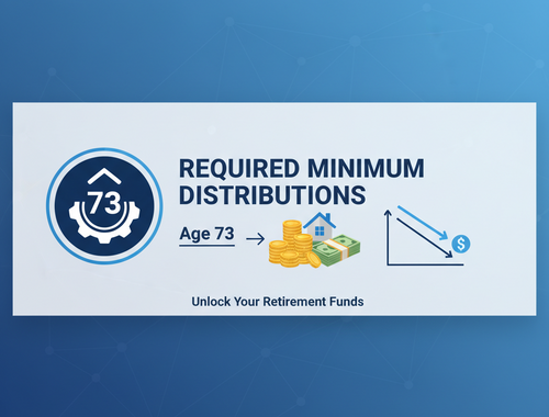 Required Minimum Distributions (RMD) Q&A