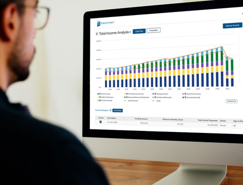 Turn Insight Into Impact With MoneyGuidePro