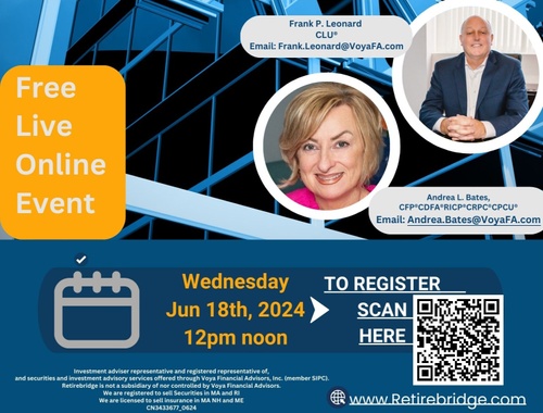 Medicare-All You Need to Know