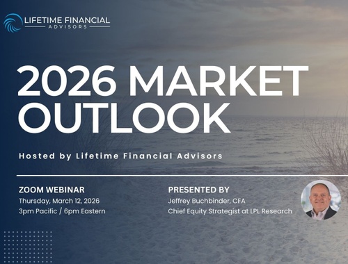 2026 Market Outlook
