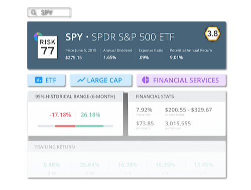 Portfolio Analytics