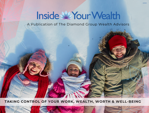 Taking Control of Your Work, Wealth, Worth and Well-being