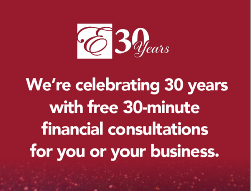 Have a Question About Your Finances? Do You Need A Review?