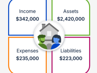 Income Lab – Smarter, Adaptive Retirement Planning