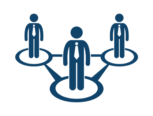 Limited Liability Co & Corps<br/>