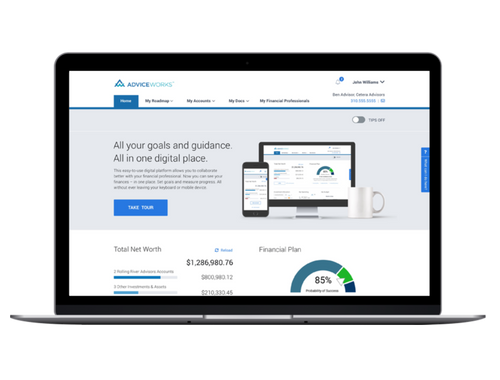 Visualize Your Wealth Journey With AdviceWorks