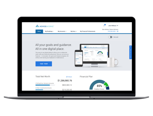 Modern Technology That Reveals Your Complete Financial Picture